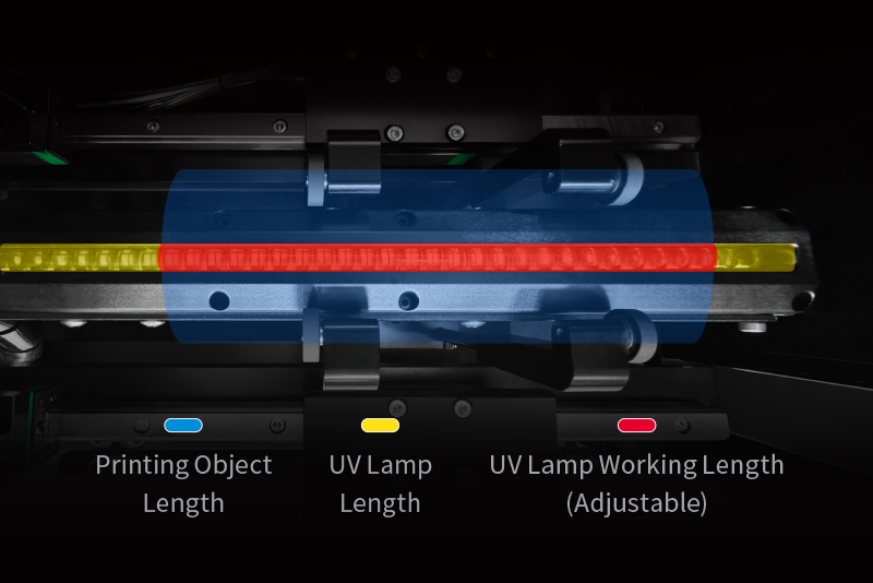 overview images